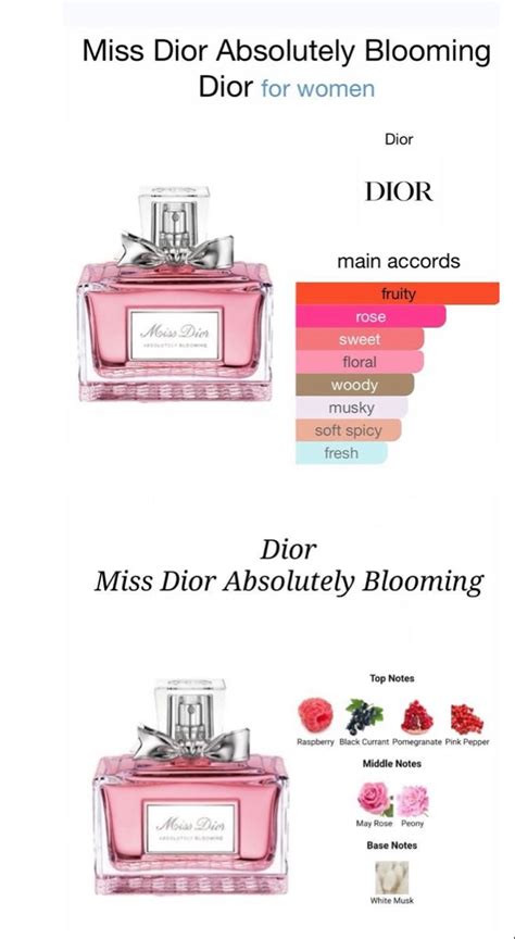 miss dior top notes